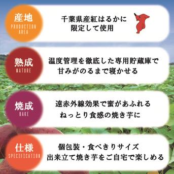 【房総蜜芋！！千葉県産紅はるか使用！！冷凍焼き芋！！2㎏！（500g×4袋）高糖度紅はるかをじっくり焼き上げました！】さつまいも　焼き芋　ねっとり美味しい クール便込で圧倒的価格 500g×4袋　計2㎏ 野菜/野菜の加工品通販