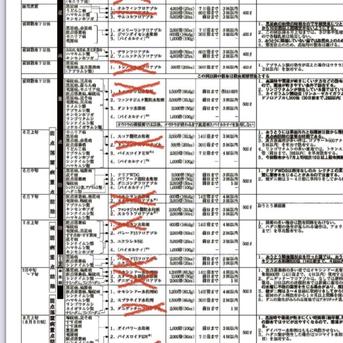 セール！超大玉5キロバラ詰樹上完熟葉取らずサンふじ訳あり  農薬半減栽培 大玉箱込5.5キロ以上バラ詰めたくさん！ 果物/りんご通販