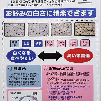 高知県産 令和4年産 コシヒカリ 玄米30㎏(袋込み) 30㎏ 米・穀物/玄米通販