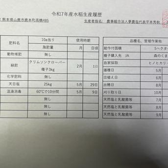 森のくまさん白米 肥料農薬不使用で天然塩使用の栽培米10k ｜ 米