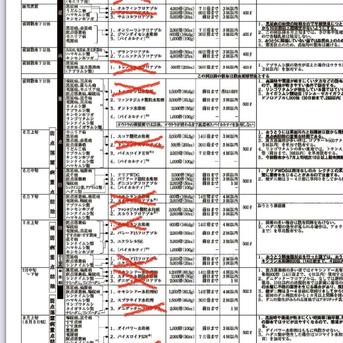 蜜入りチェック済❗️3キロ10-12玉葉取らず減農薬栽培樹上完熟蜜入りサンふじ 約3キロ10-12玉入り 果物/りんご通販