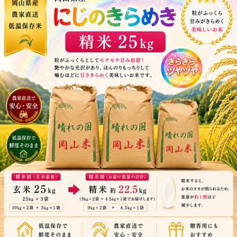 2026年 岡山県産 にじのきらめき 25kg 精米（精米後、25kg⇒22.5kg程度