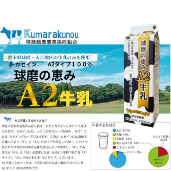 @耳から牛乳 楽天市場】【ふるさと納税】【定期便】北海道 しべちゃ牛乳（1000ml