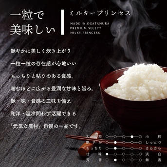 新米 令和7年産 新品種 ミルキープリンセス100% ｜ 米・穀物/米/精米