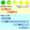 《冷蔵便》【家庭用】青梅 2kg 愛媛県産 梅ジュース 梅シロップ 梅干し 梅酒 梅ジャム 110個前後(S～3Lサイズ) 果物/青梅通販